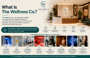 what is wellness.co.